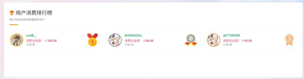子比用户消费排行榜插件